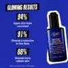 KIE-MR-Concentrate-Oil_PDP_Claims_2000x2000 Kiehl’s Midnight Recovery Concentrate Serum